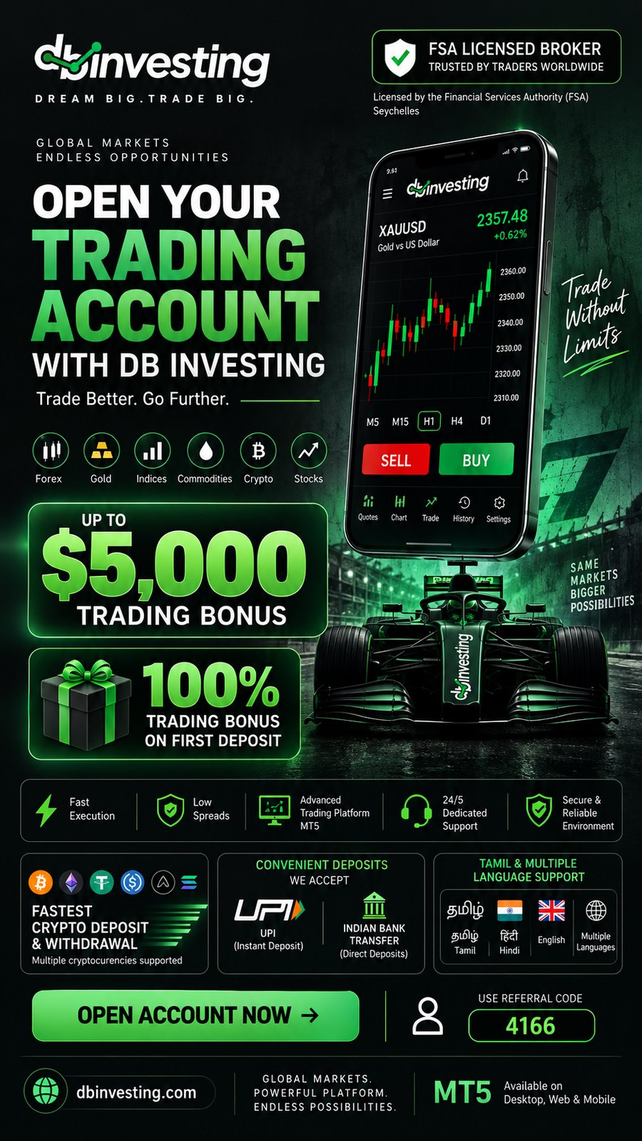 DB Investing — open a trading account. Up to $5,000 trading bonus, 100% bonus on first deposit. FSA licensed. Referral code 4166.